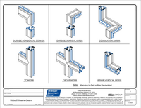 Wabo Weather Seam WSW Miters C9502108 PDF Cover